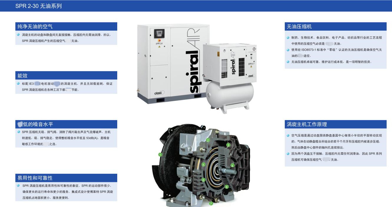 SPR无油涡旋空压机-1.jpg