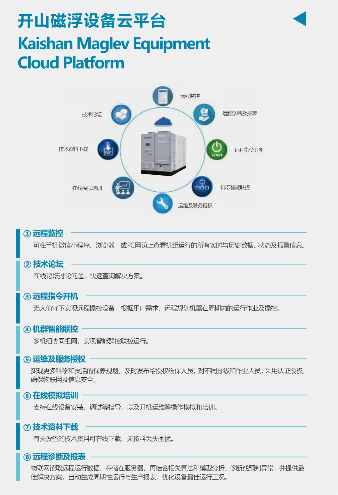 磁悬浮离心空压机-3.jpg